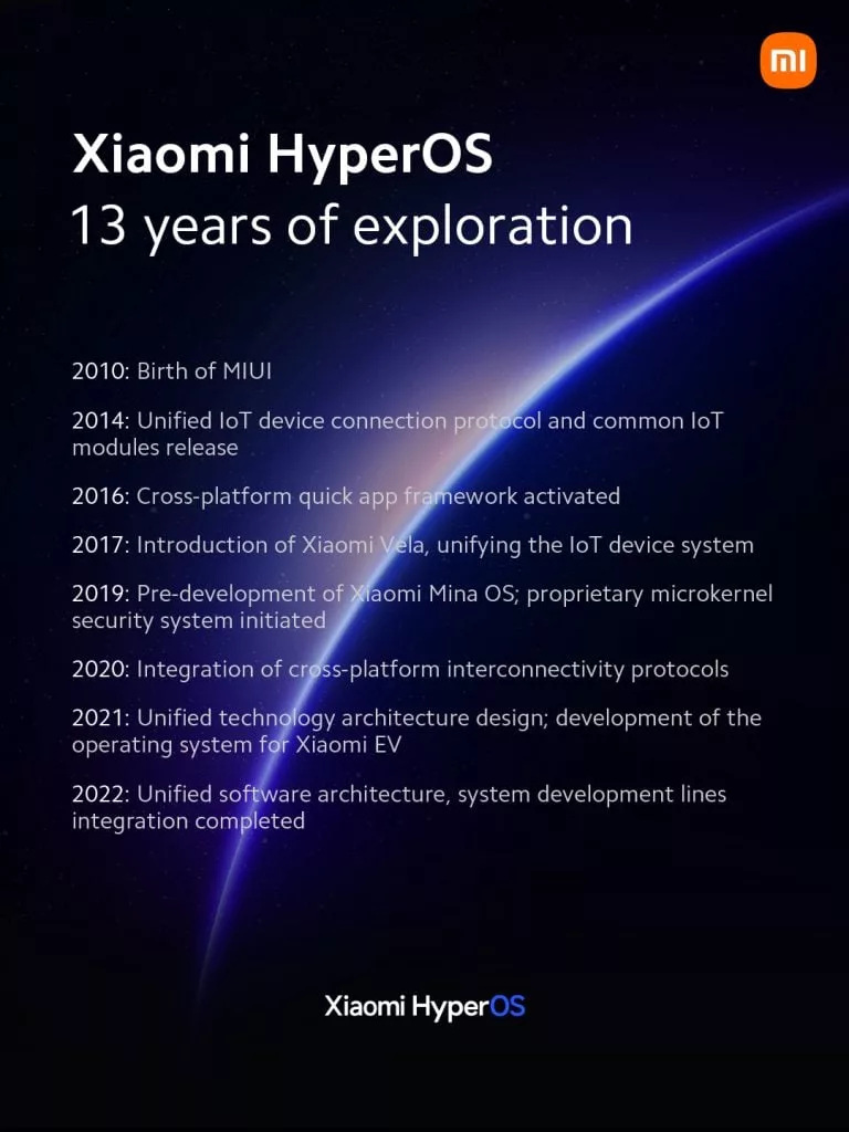 1698138483 641 شیائومی رسماً معماری سیستم عامل جدید HyperOS را تشریح کرد.webp