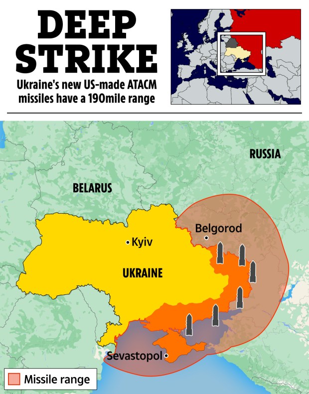 ویژگی های موشک های بالستیک آمریکایی ATACM 