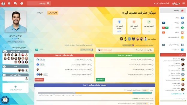 1699774825 205 آقای مدیر تفریح یادت نره، میزیتو هست