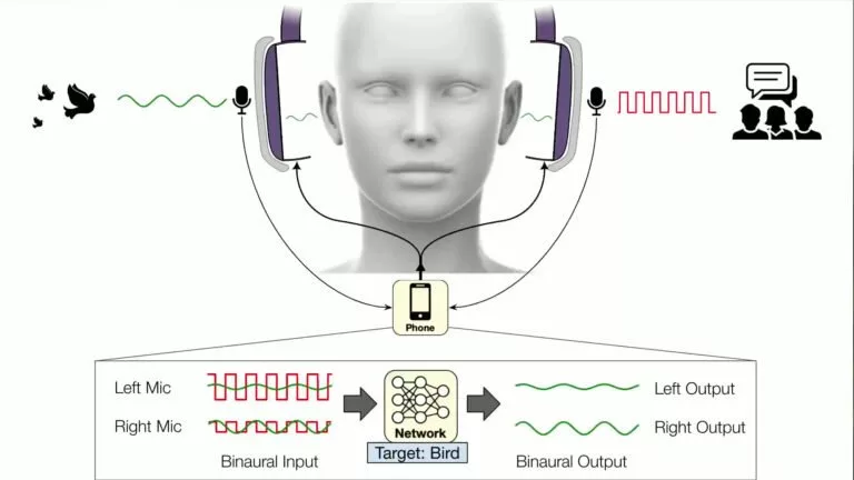 ساخت هدفون انقلابی با قابلیت حذف نویز انتخابی و هوش مصنوعی + ویدیو