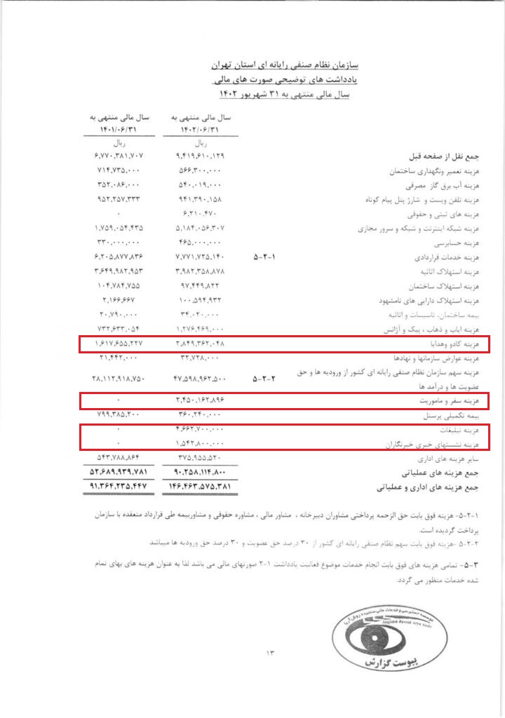 1702732477 505 سوال‌هایی که بی جواب مانده‌اند