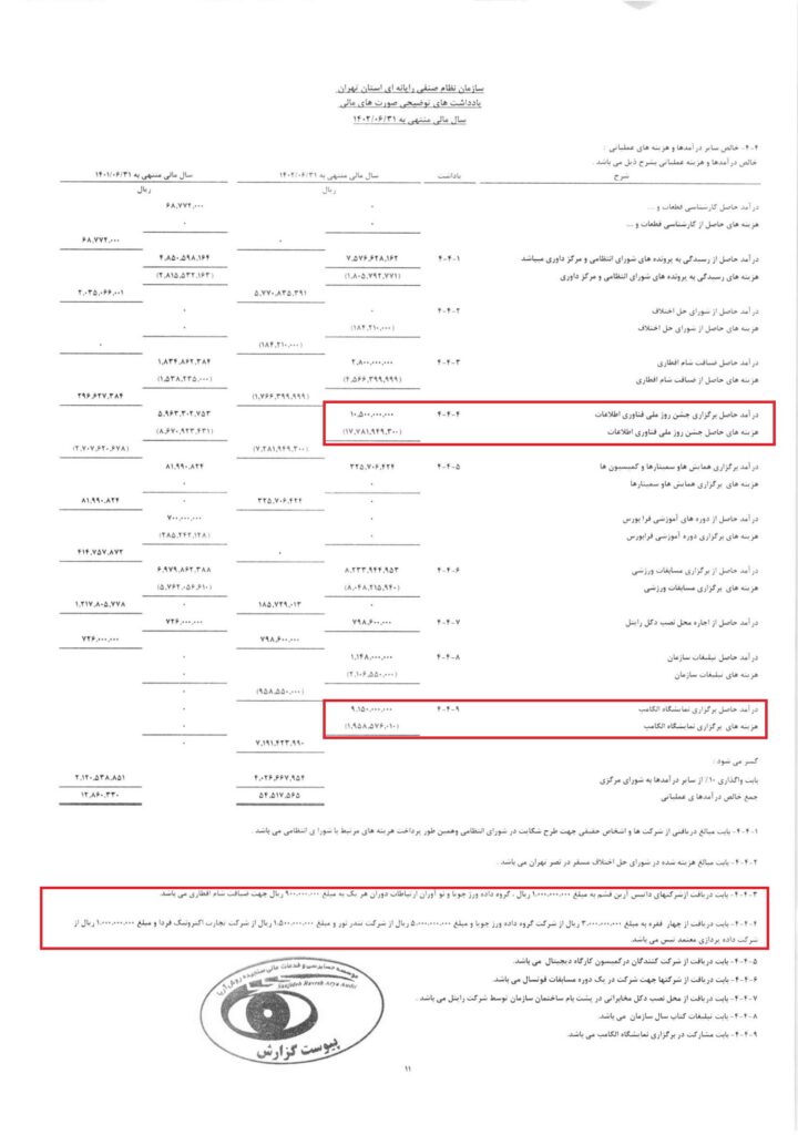 1702732477 773 سوال‌هایی که بی جواب مانده‌اند