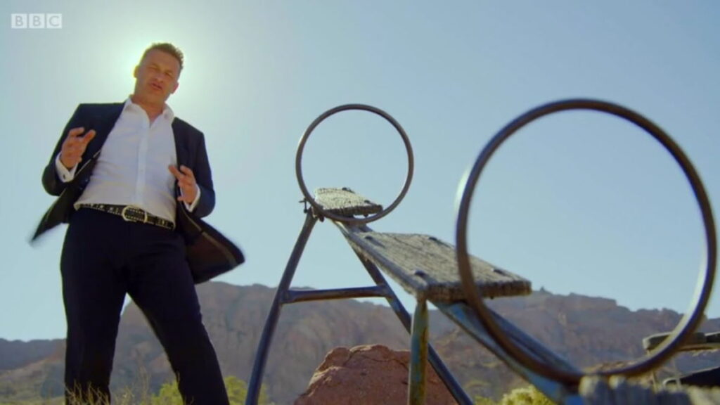 World's Weirdest Events