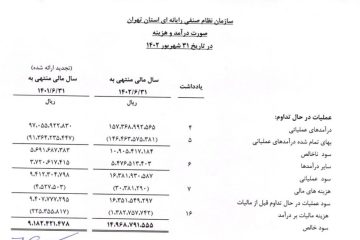 سؤال‌هایی که بی پاسخ مانده‌اند