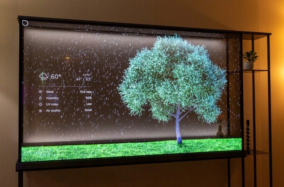 CES 2024