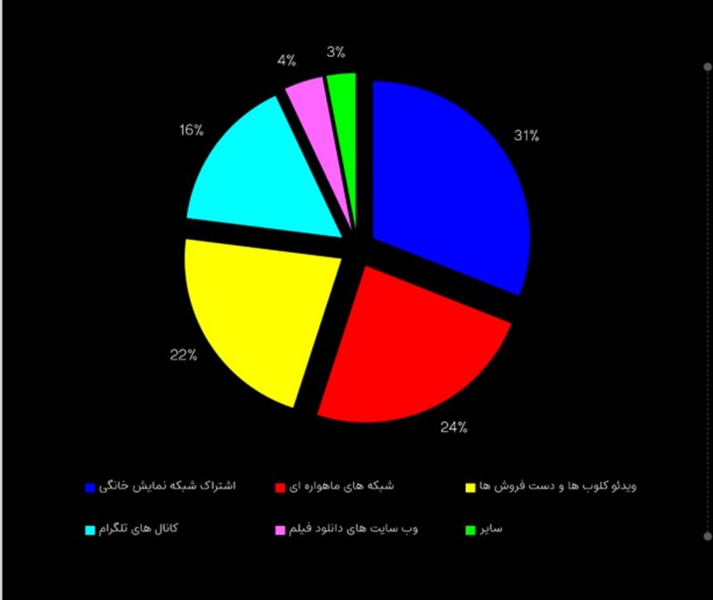 1706595473 459 پرطرفدار بین کودکان و بزرگسالان، نامحبوب برای نسل زد