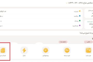 تبدیل سیم کارت اعتباری به دائمی ایرانسل