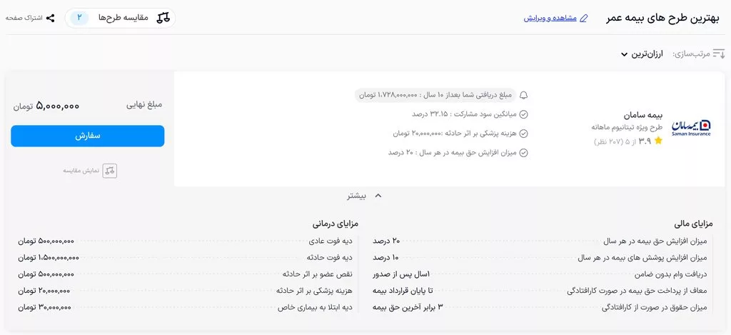 1710265767 872 خرید غیرحضوری و آنلاین بیمه در ازکی؛ اقساط تا سقف.webp