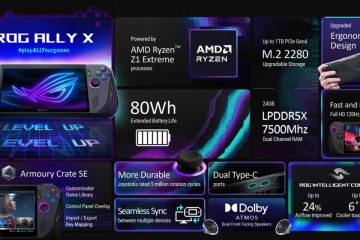 ایسوس از کنسول دستی ROG Ally X رونمایی کرد؛ مشخصات + قیمت