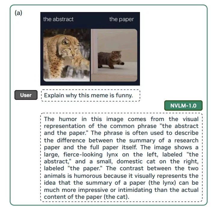 مدل هوش مصنوعی جدید انویدیا برای رقابت با GPT-4 منتشر شد