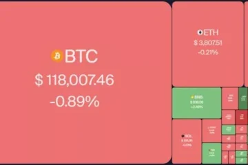 بیت‌کوین آماده جهش، اتریوم در آستانه رکورد